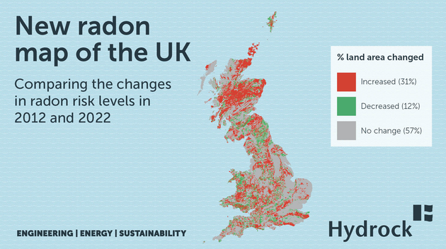 Radon map