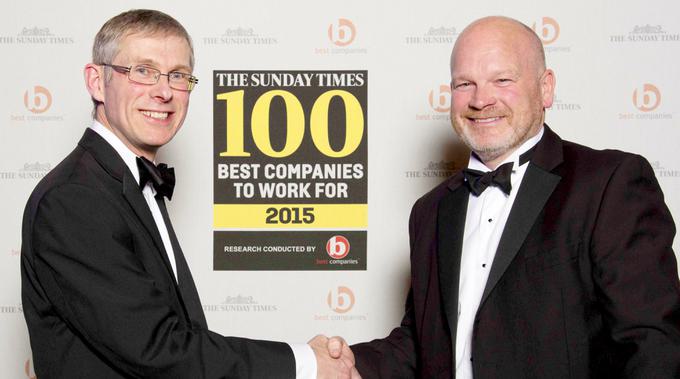 News best companies 2015